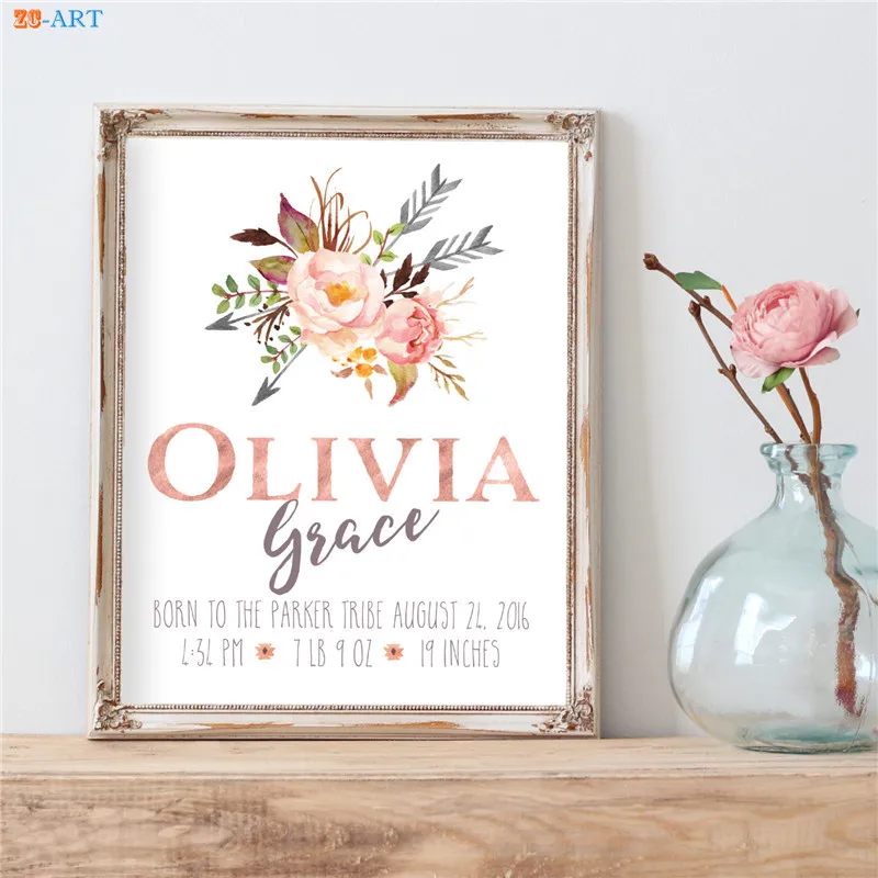 

Nursery Art Flower Canvas Painting Quote Poster Dreamcatcher Letter Print Floral Wall Art Canvas Art No Frame