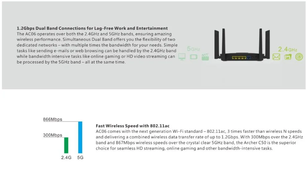 PIXLINK AC06 1200 Мбит/с беспроводной Wi-Fi маршрутизатор 11AC двухдиапазонный 2,4 ГГц/5,0 ггц Wifi повторитель английская прошивка