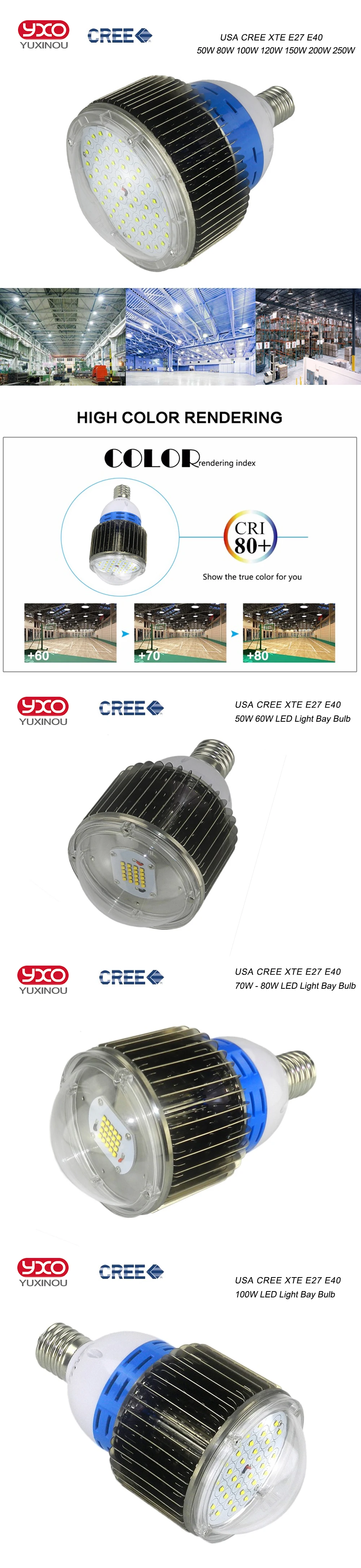 100 W 150 W 200 W 300 W вело высокий зональное освещение Led промышленное машинное шитье лампа Cree фонарь для газозаправочной станции швейная лампа Led рабочее огни