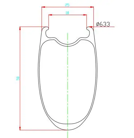 50mm tubeless clincher
