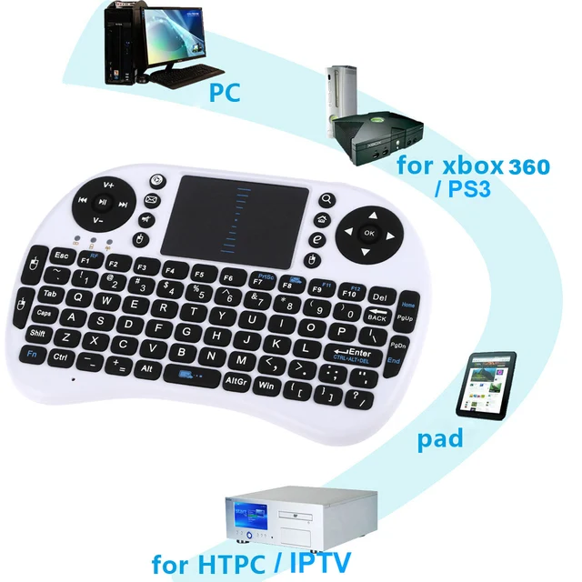 Cheap Mini 2.4G Wireless Keyboard Handheld Air Mouse Touchpad Remote Control for Xbox360/PS3/Andriod TV Box Smart TV HTPC IPTV PC Pad