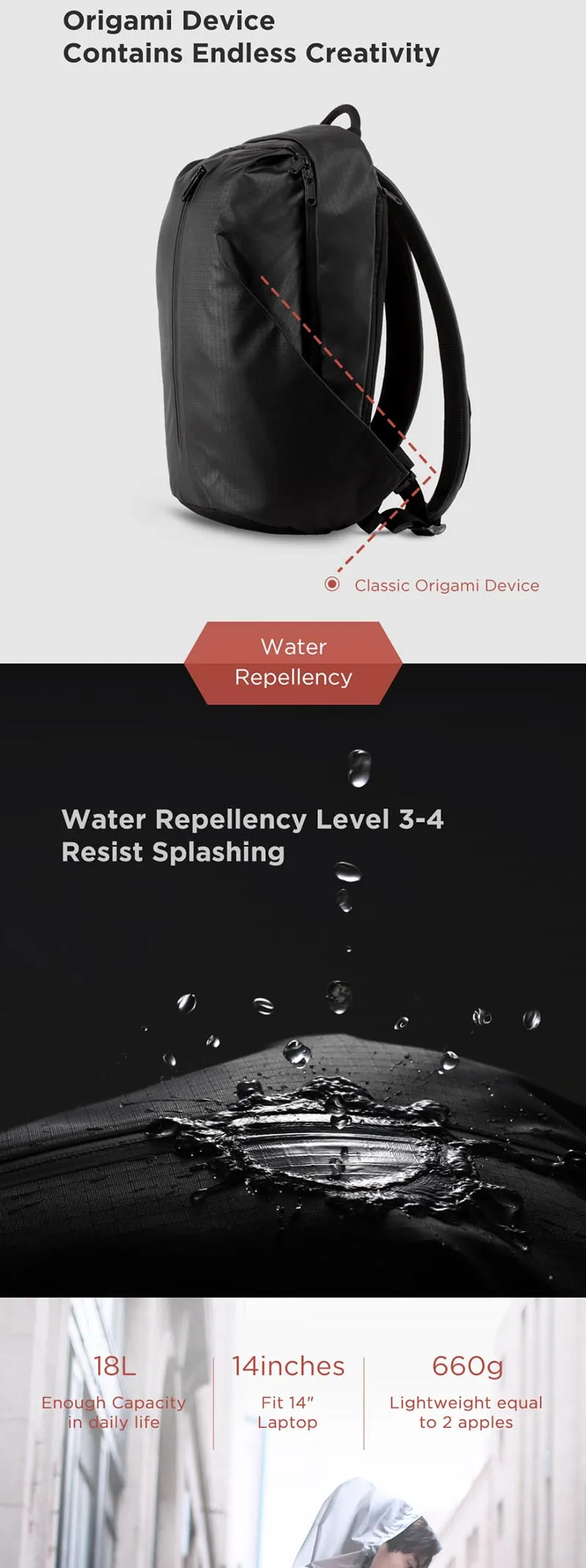 Xiaomi Backpack All Weather Functional (1)