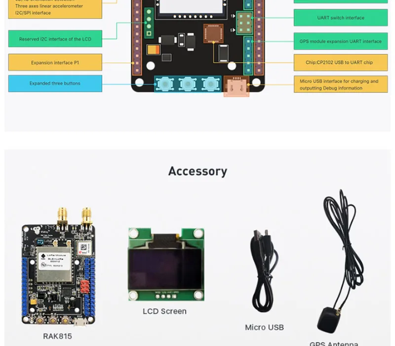 Гибридный модуль трекера местоположения, LoRa+ BLE Bluetooth 5,0/Маяк+ gps+ датчики температуры+ lcd, LoRaWAN 1.0.2 RAK815 RAK813 Q194