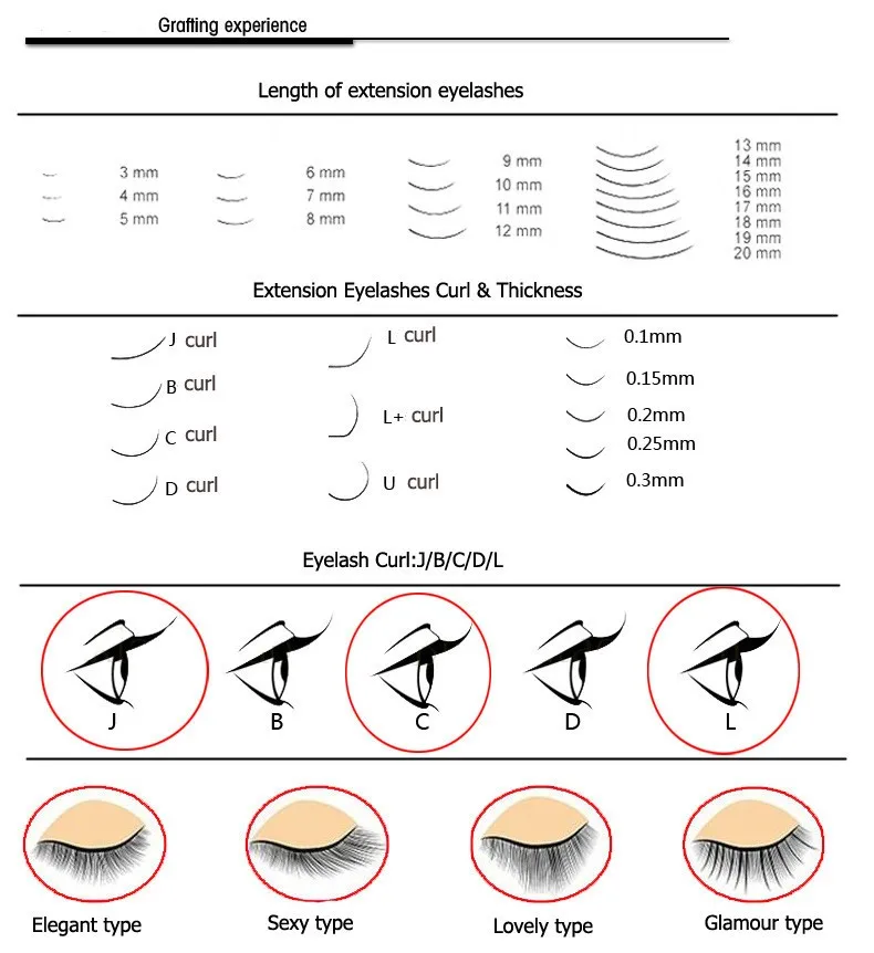 C/J Curl отдельный накладной ресницы человека Расширение имитация норки одиночные Длинные Накладные ресницы наращивание ресниц Инструменты 6-15 мм