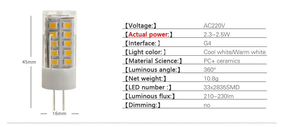 Мини G4 светодиодные лампы 220 В 230 SMD 2835 51 светодиоды 75leds кукурузы светодиодные лампы прожектор заменить 20 Вт 30 Вт галогенные люстра