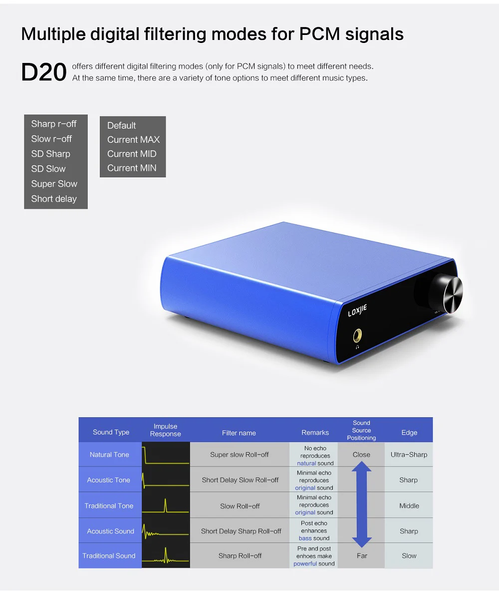 D20---_06