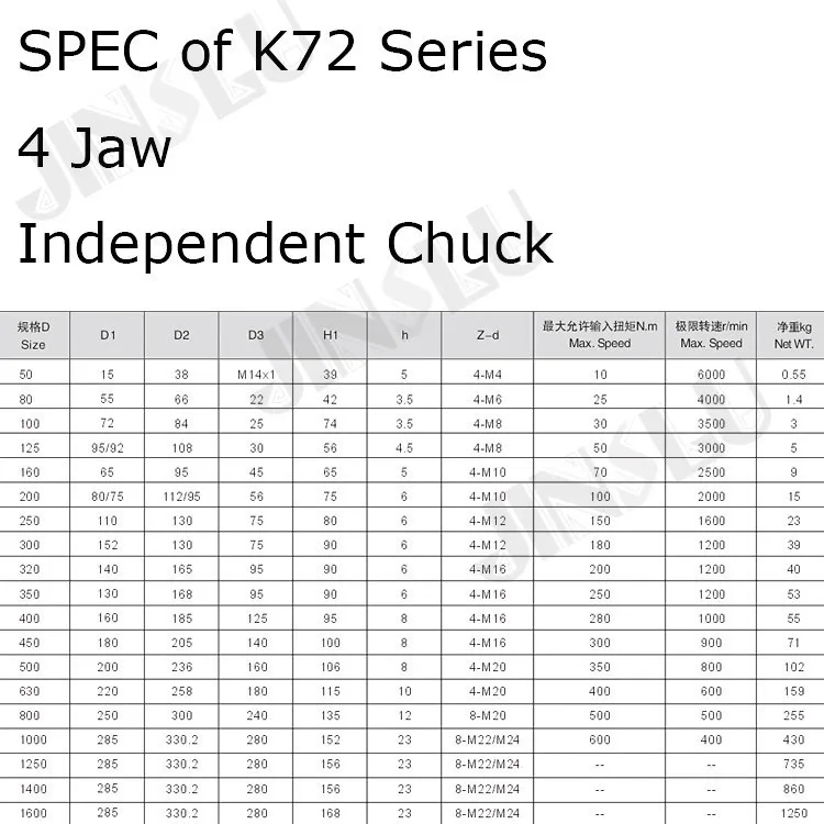 K72 Tianyi SPEC-2