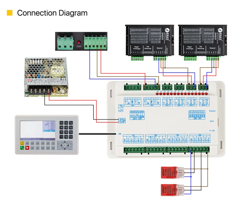 Ruida RDC6445 RDC6445G контроллер для Co2 лазерной гравировки и резки обновление RDC6442 RDC6442G