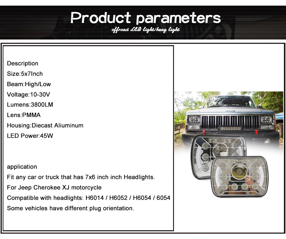 Product parameters.