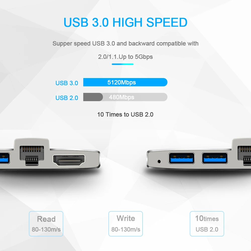 Rocketek usb 3 0 концентратор card reader К 4 к HDMI 1000 Мбит/с Gigabit Ethernet адаптер для MacBook pro pc