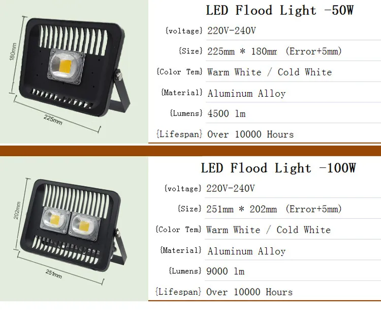 [MingBen] Светодиодный прожектор светильник 100W 50W 30W 230V IP65 Водонепроницаемый CE для квадратный сад гараж теплый белый холодный белый форма корабль ES RU CN