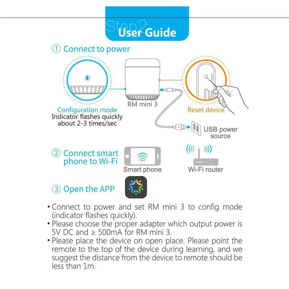 Broadlink RM Mini 3 WiFi+ IR+ 4G пульт дистанционного управления для Alexa Google Home IFTTT беспроводной APP речевой контроллер SP3 EU WiFi розетка