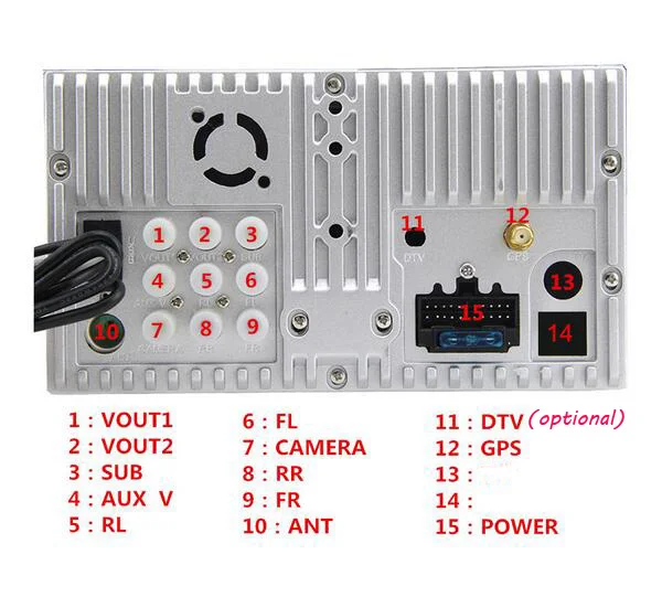 Sale 2 Din 7 Inch Android 7.1 Universal Car DVD Player Quad-core  Bluetooth Car Radio GPS Navigation Wifi 3G/4G Subwoofer Stereo 5