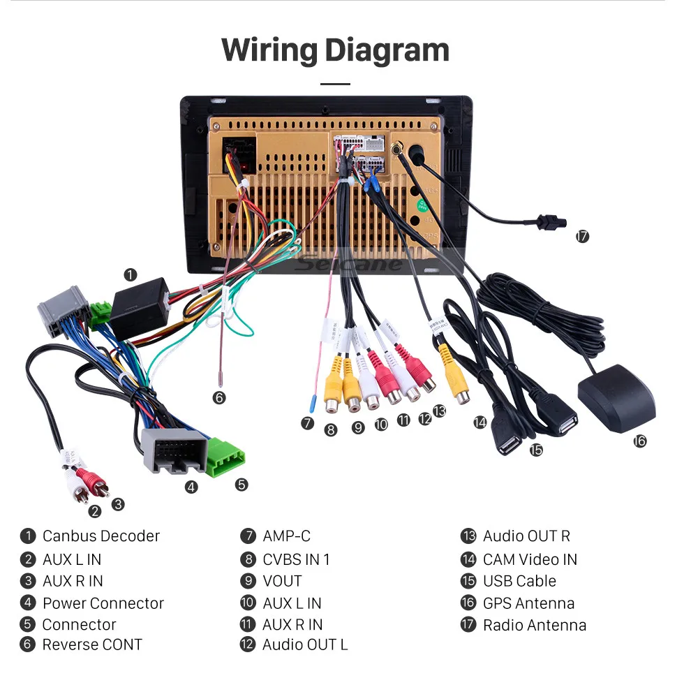 Perfect Seicane 2DIN Android 8.1 9" Car Radio RDS Bluetooth Multimedia Player GPS Navigation For 2004 2005-2014 Volvo XC90 With 8-Core 19