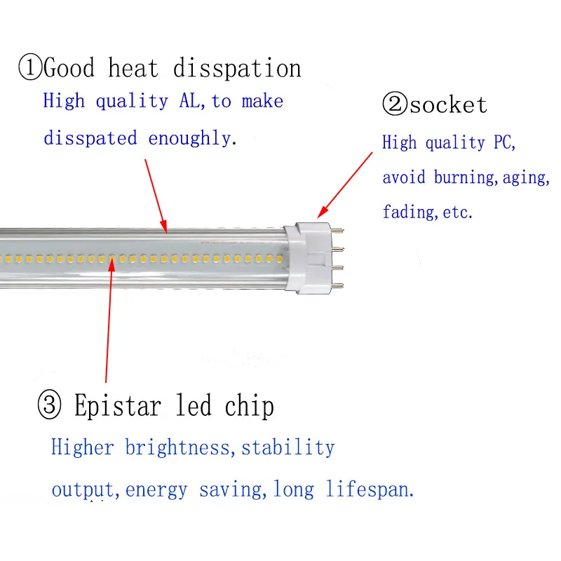 22W-Led-tube-4pin-linestra-2G11-Lamp-pll-lamp-PL-bar-8W-12W-15W-18W-22W (1)