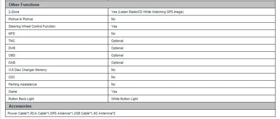 Clearance 8" Quad Core Android 6.0 OS Car DVD for Mercedes-Benz X-Class 2016-2017 with Calling Function Support & External TPMS Support 17 Clearance 8" Quad Core Android 6.0 OS Car DVD for Mercedes-Benz X-Class 2016-2017 with Calling Function Support & External TPMS Support 17