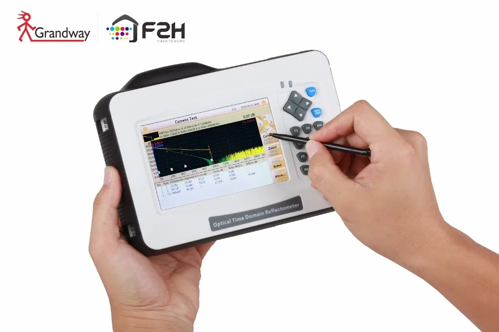Grandway F2H Mini OTDR Fiber Optic , 26/24dB, 1310/1550nm, built in VFL