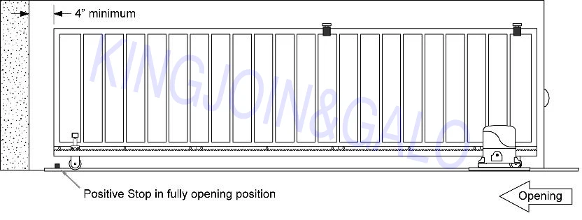 sliding gate motor_