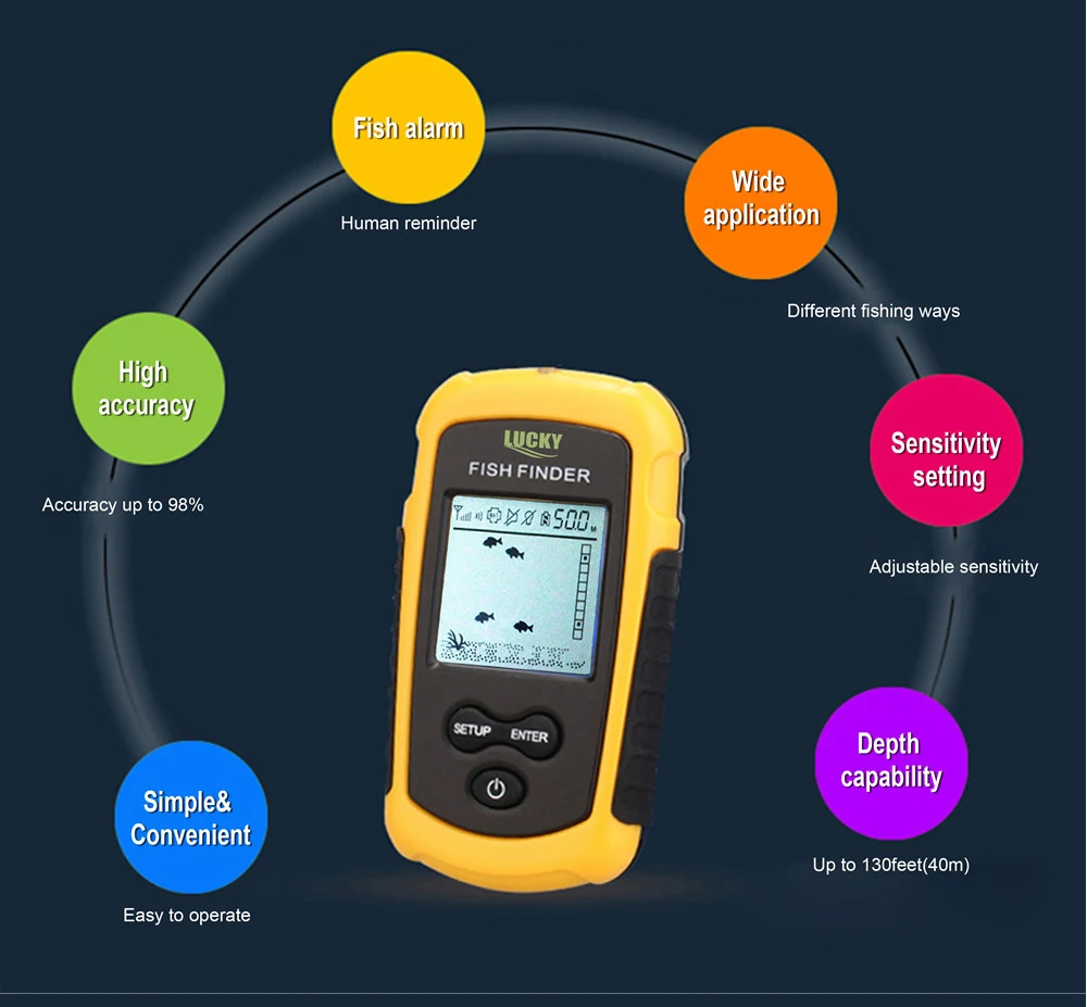 Portátil Wireless Fish Finder Alarme 40 - 130ft Profundidade Sonar Rio Oceano Ffw1108-1 100 m 7 Localizadores de peixe