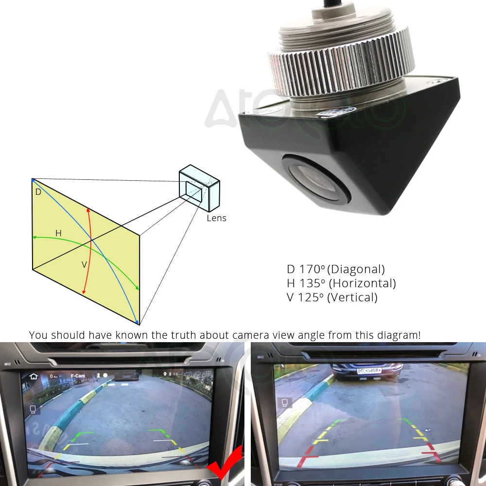 AtoCoto универсальная парковочная фронтальная резервная HD камера заднего вида для BMW автомобильный внедорожник грузовики MPV диаметр отверстия 22,5 мм для Benz