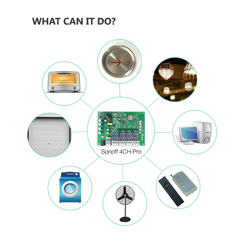 Itead Sonoff 4CH Pro R2 10A/Gang 4 канальный Wi Fi Смарт переключатель 433 МГц RF дистанционный Inching