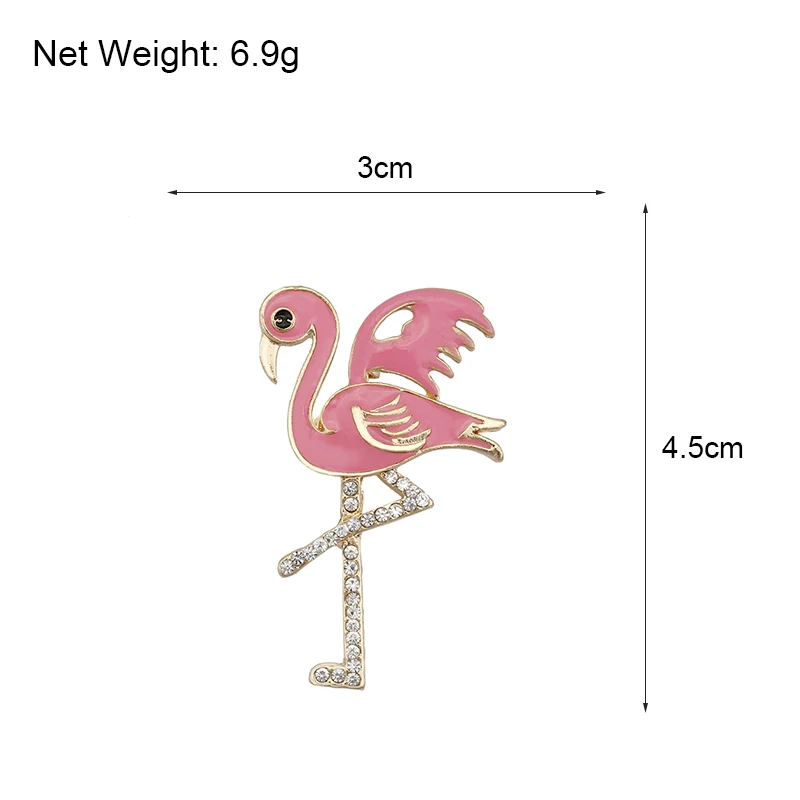 size (1)