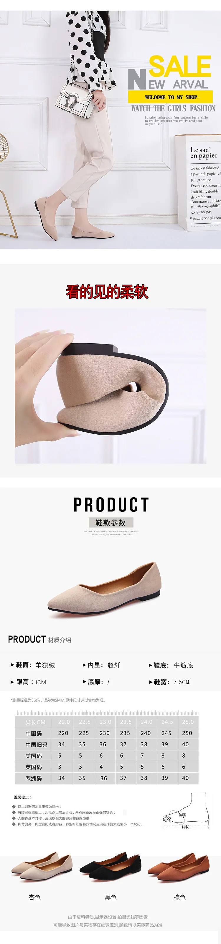 描述1