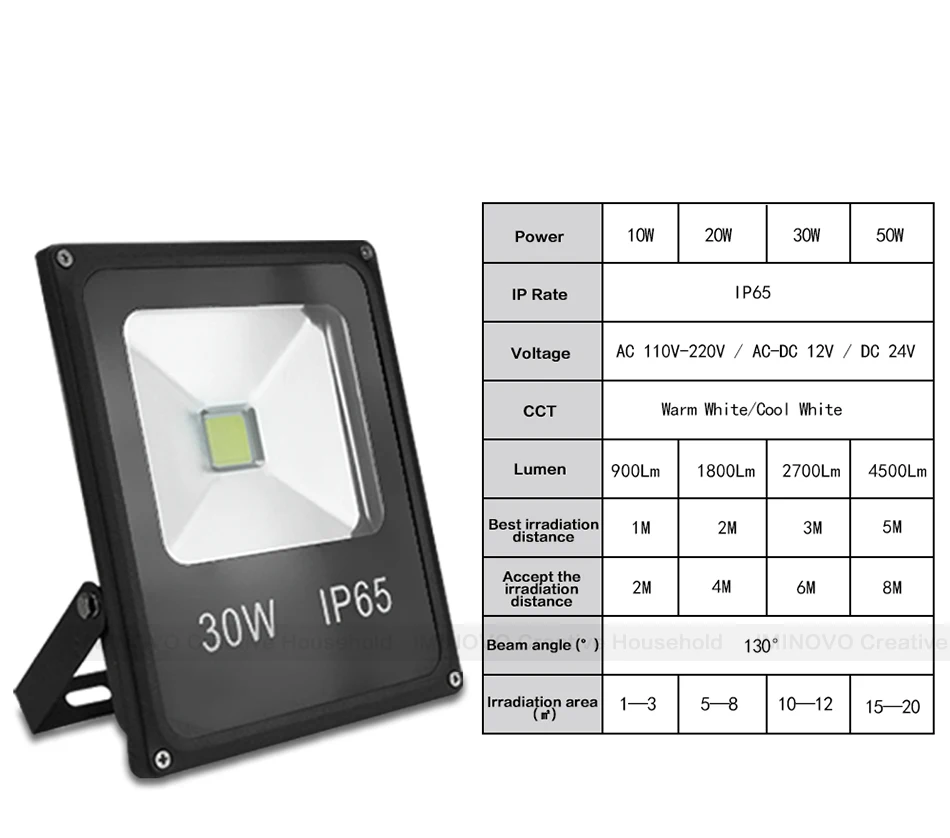 Светодиодный прожектор наружный прожектор IP65 водонепроницаемый RGB 10 Вт 20 Вт 30 Вт 50 Вт Настенный светильник отражатель садовое освещение 220 В