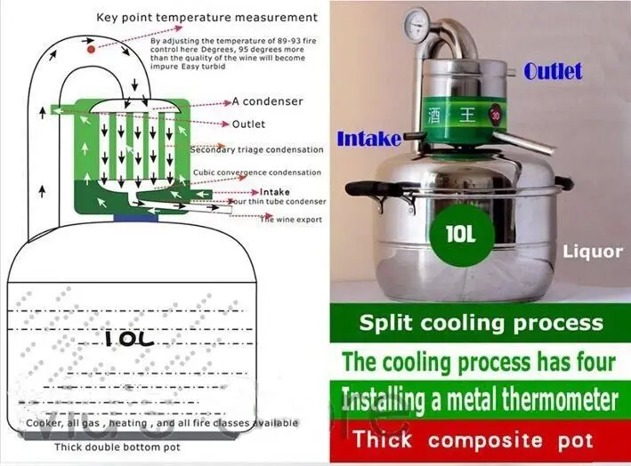 10л спирт вино дистиллятор виски водка производитель домашнего пивоварения ликер дистиллятор