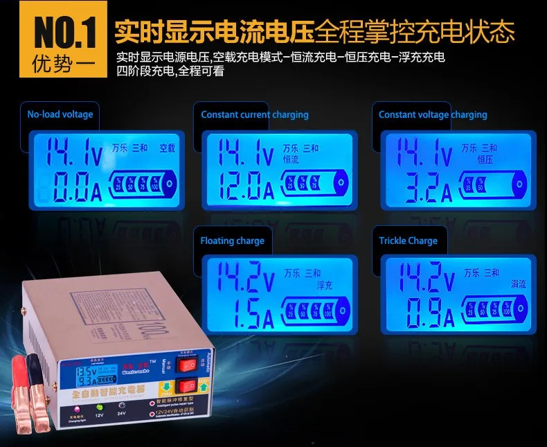 Новинка 110 В/220 В полностью автоматическая электрическая автомобильная зарядка интеллектуальное импульсное Ремонтное зарядное устройство тип 12 В/24 В 100ач