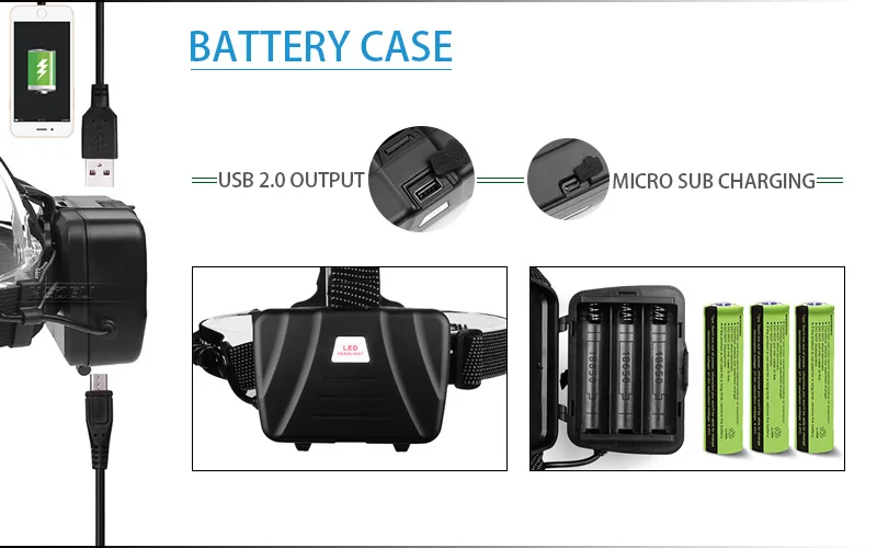 Лм Новинка, мощный светодиодный налобный фонарь для рыбалки XHP70.2, usb головной светильник xhp70, масштабируемый Головной фонарь, фонарик, фонарь, светильник 18650