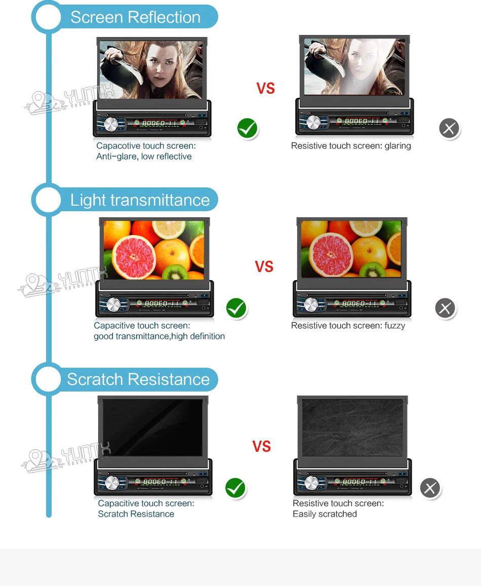 Clearance android 9 1din autoradio car radio 7 inch HD GPS DVD Player with Navigation Bluetooth USB free rear camera head unit car stereo 6 Clearance android 9 1din autoradio car radio 7 inch HD GPS DVD Player with Navigation Bluetooth USB free rear camera head unit car stereo 6