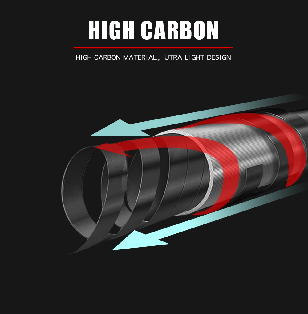 tele spin rod 4