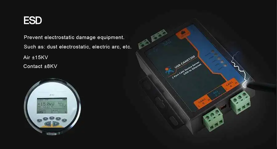 CAN/Ethernet/RS485 промышленная банка для Ethernet конвертер сервер