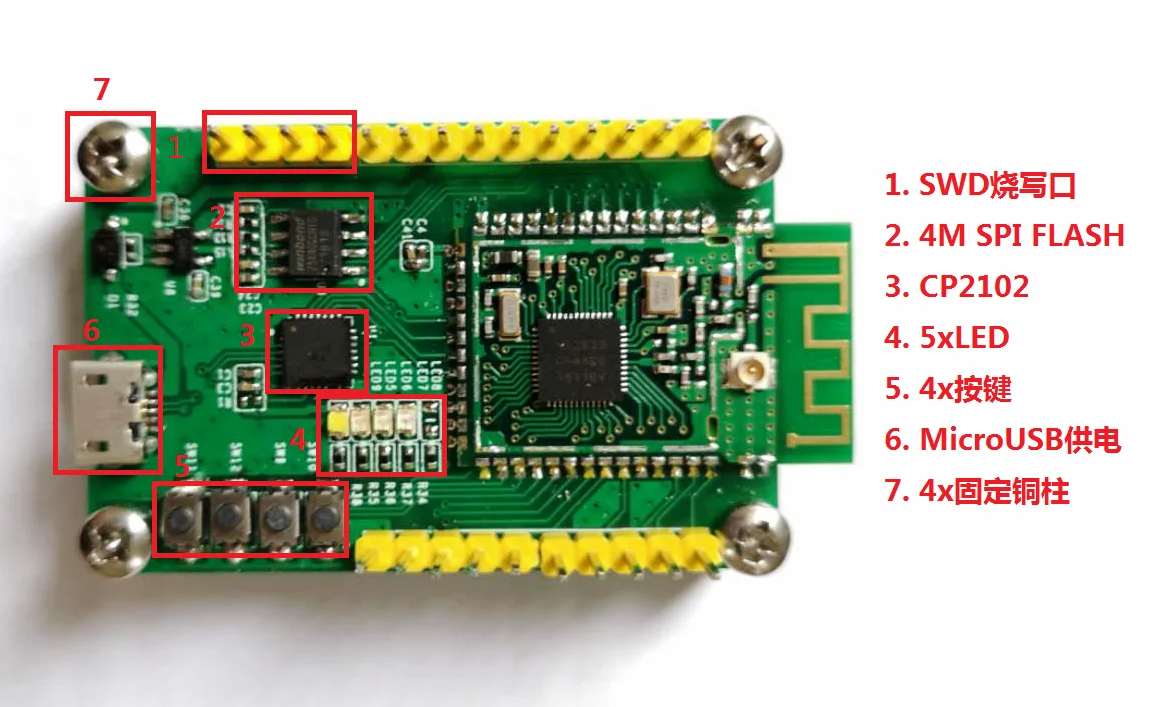 Сверхнизкое энергопотребление NRF52832/nRF52840 мини макетная плата BLE5/BLE4.2