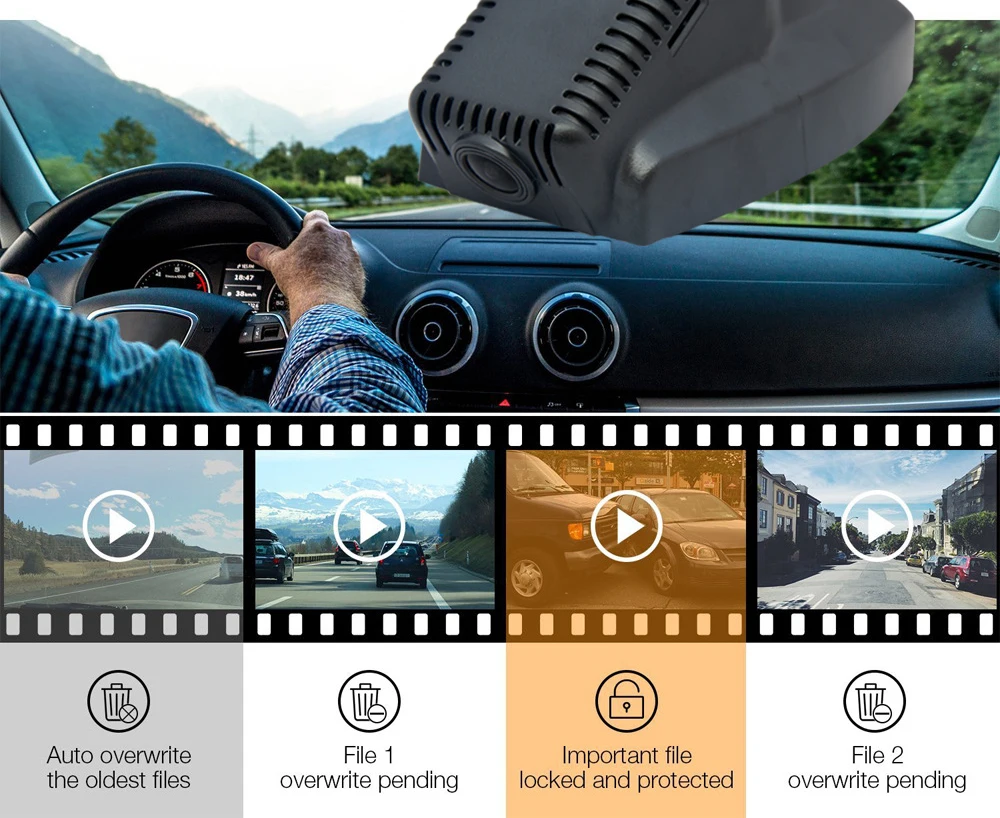 Jabriel HD 1080P Dash Cam Скрытая Wifi Автомобильный видеорегистратор видео рекордер двойной объектив камера заднего вида для BMW 2013// X1, до X3