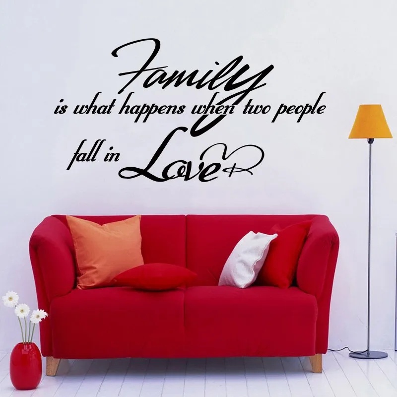 Family Wall Sayings Family is what happens When Two People Fall Love