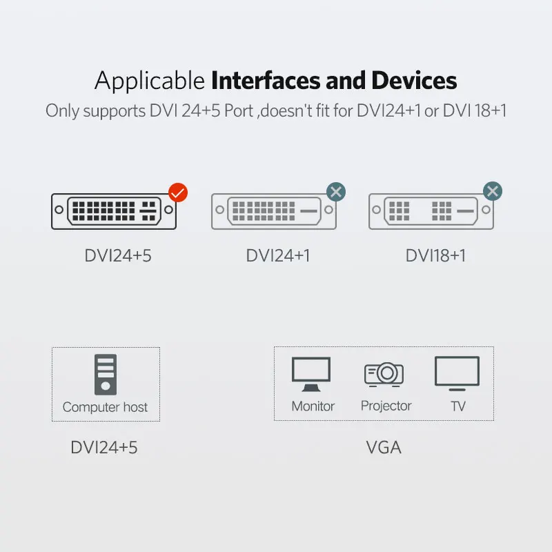 Ugreen 1080 P DVI-i 24 + 5 لمحول VGA DVI الذكور إلى VGA الذكور محول كابل فيديو رقمي محول ل شاشة كمبيوتر شخصي HDTV العارض Ugreen 1080 P DVI-i 24 + 5 لمحول VGA DVI الذكور إلى VGA الذكور محول كابل فيديو رقمي محول ل شاشة كمبيوتر شخصي HDTV العارض