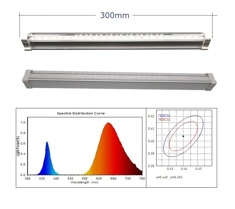 t5 tube