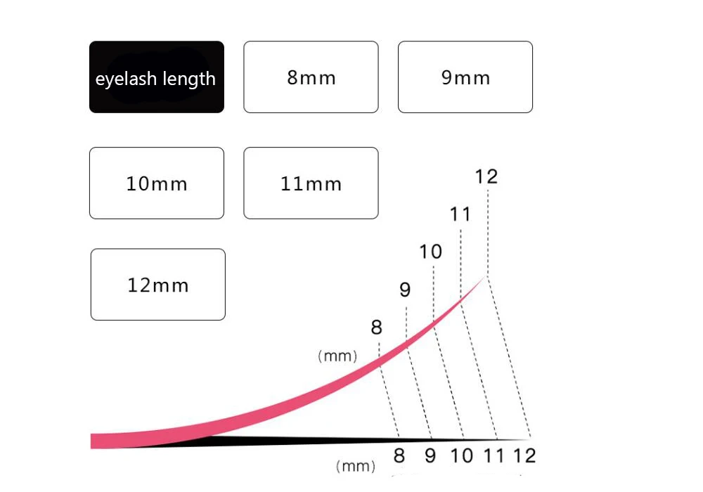 12 рядов/чехол 8~ 12 мм y weave Наращивание ресниц mix premium натуральный синтетический норковый Индивидуальный Наращивание ресниц макияж профессиональный