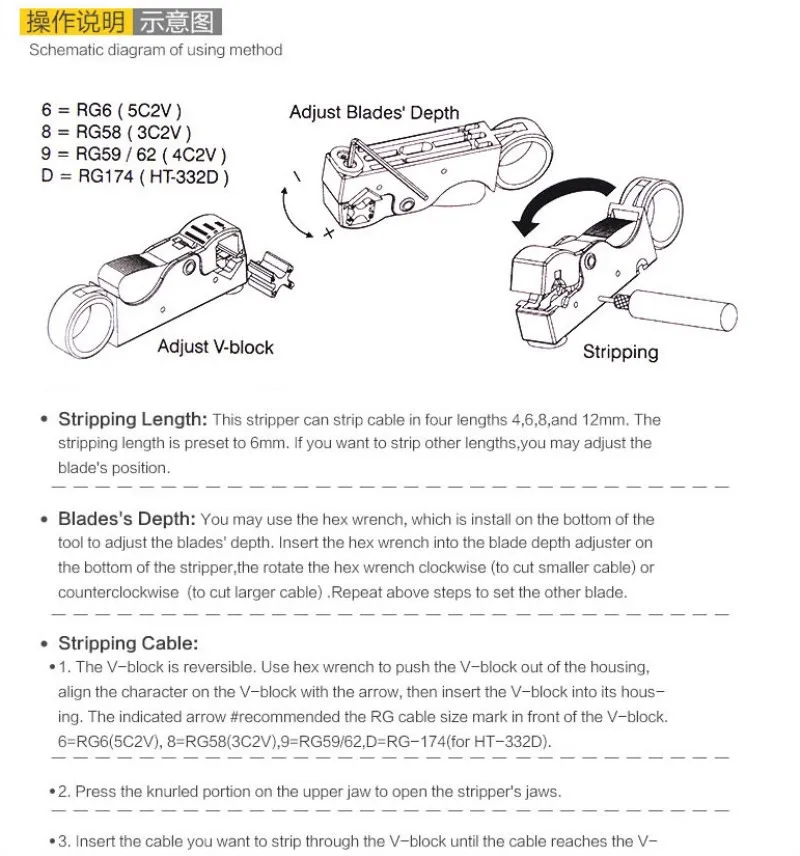 Wire Stripper (12)