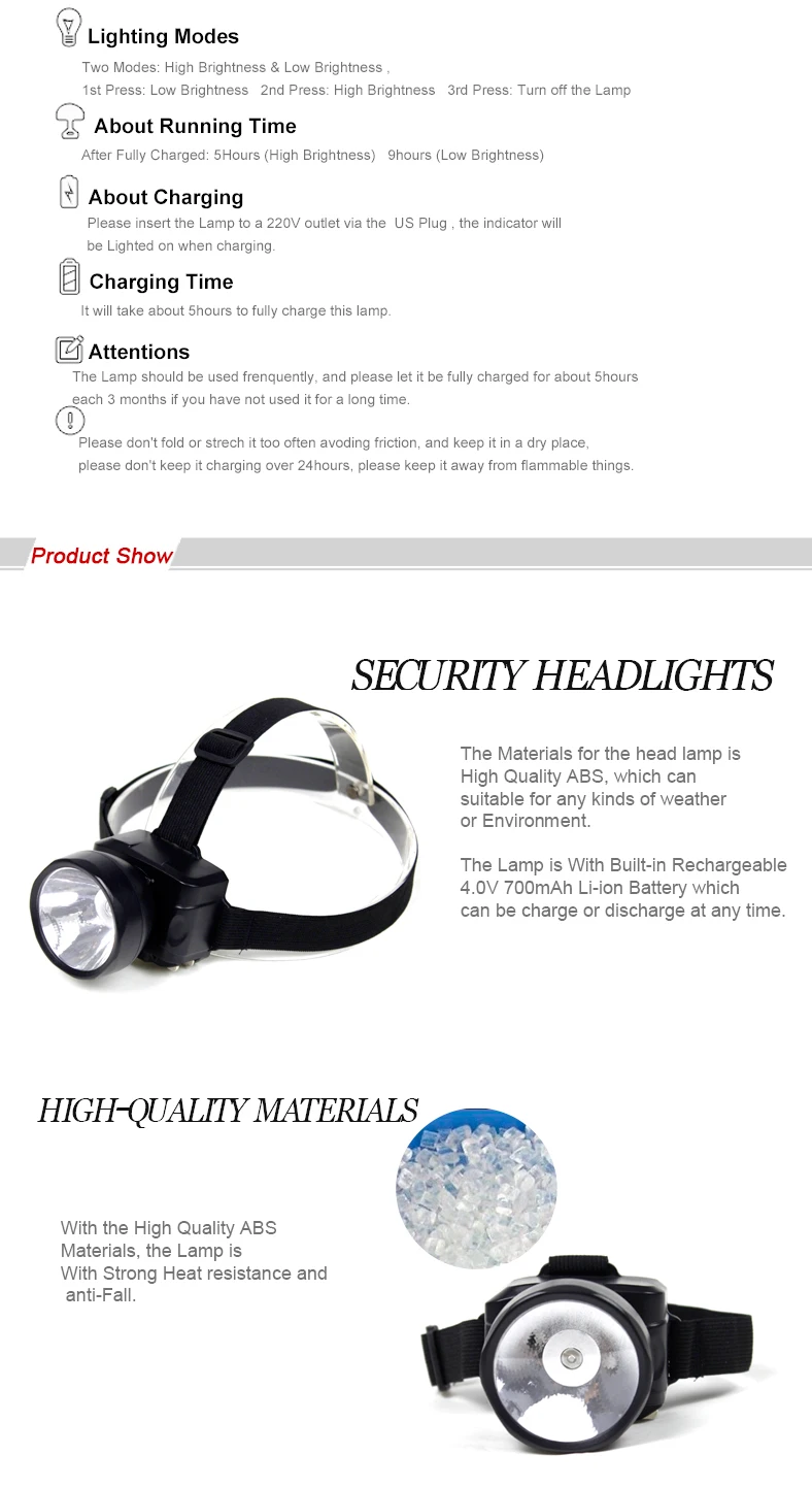 1W LED UV Flashlight Ultra-violet Headlights Portable Torch US Plug with Built-in 700mAh Battery for Night Fishing & Detecting (3)