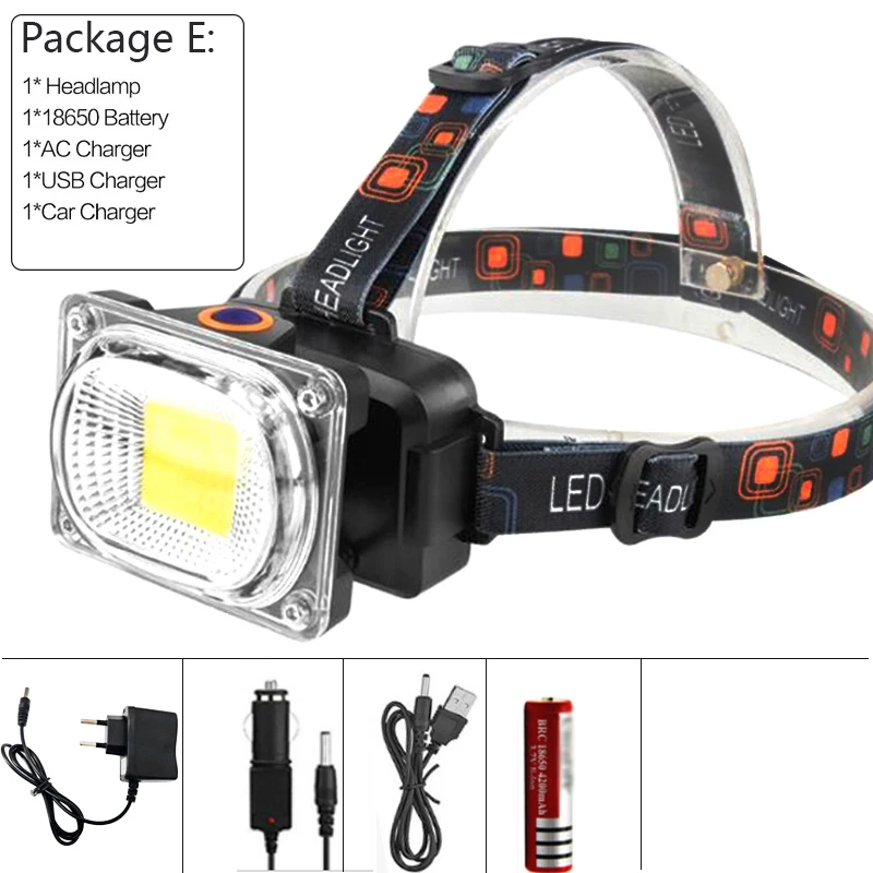 Ультра яркий 6200LM COB светодиодный налобный фонарь с зарядкой от USB для кемпинга, рыбалки, работы, портативный прожекторный фонарь, фонарик - Испускаемый цвет: E