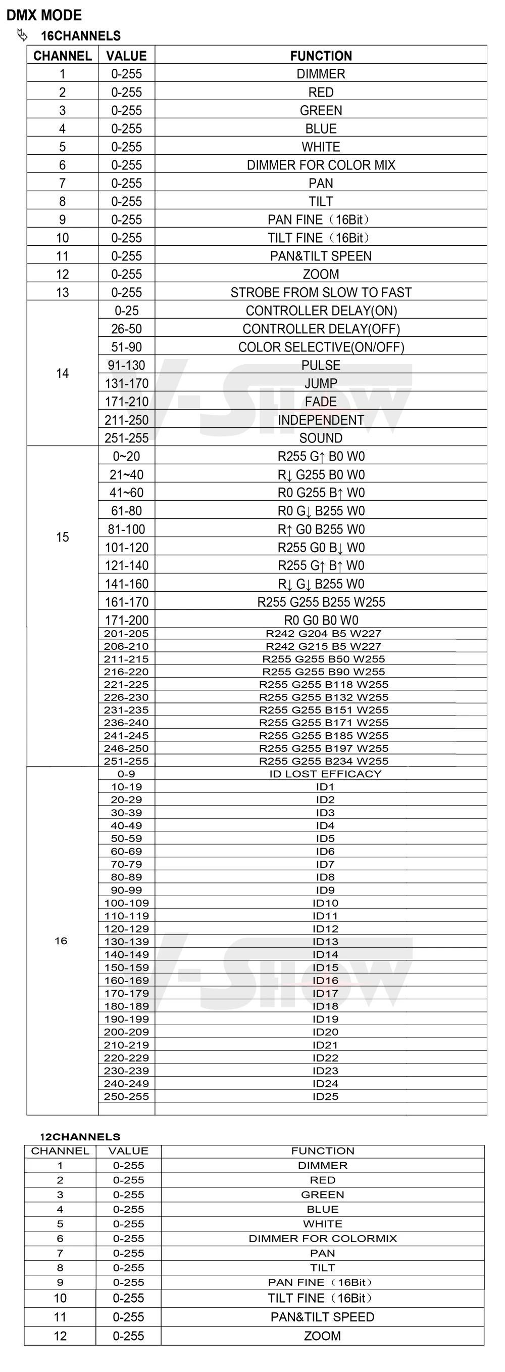6x40w(2)