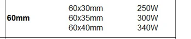 Латунный ленточный нагреватель 25 мм внутренний диаметр 25x25/25x30/25x40 мм Высота электрический нагревательный элемент для инжекционного оборудования