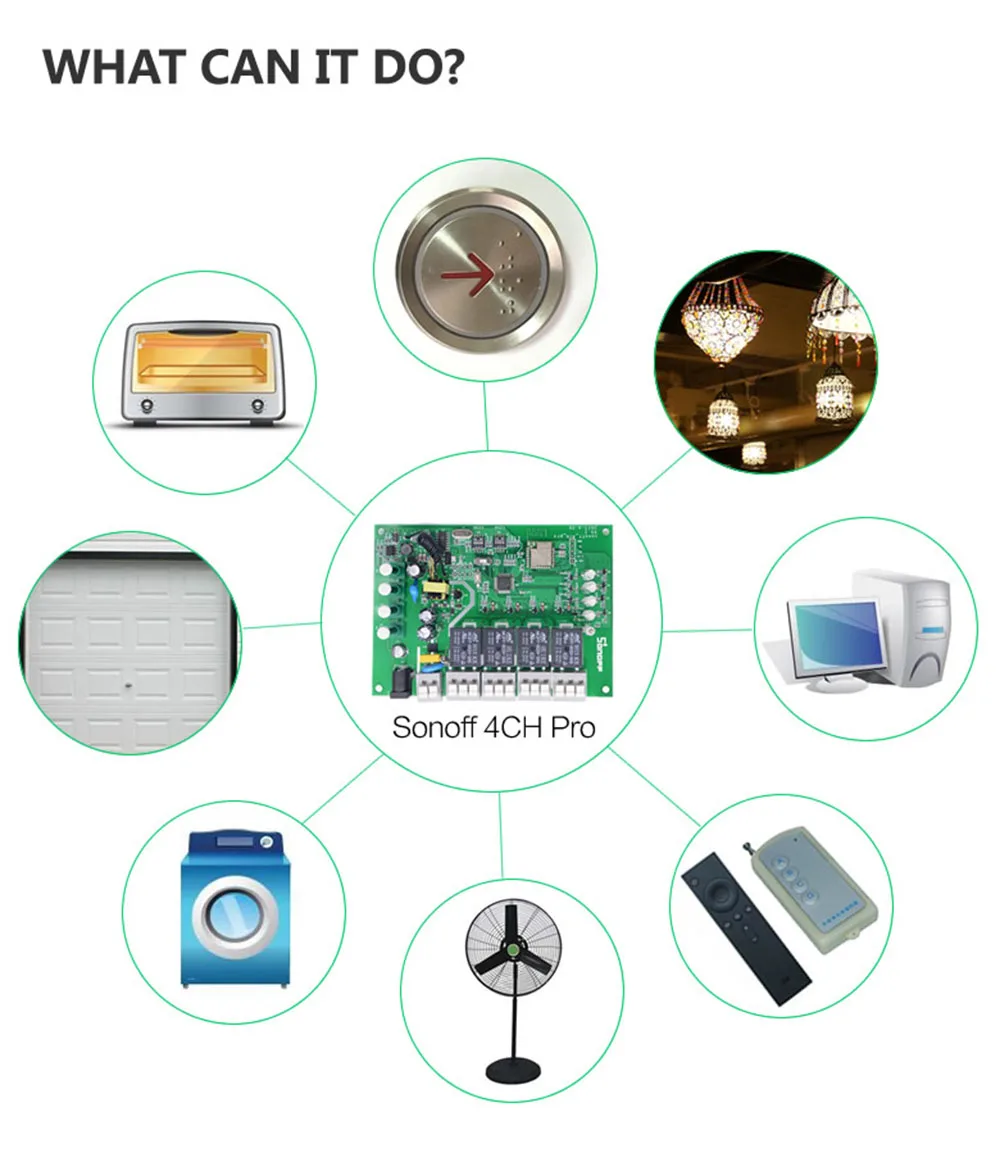 Sonoff 4CH Pro, wifi switch light alexa, sonoff 4ch wifi