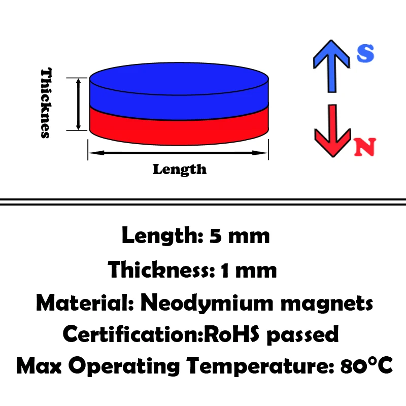 10000 шт. Неодим N35 диаметр 5 мм X 1 мм сильные магниты маленький диск NdFeB редкоземельный для ремесленных моделей холодильник торчащий Магнит 5x1 мм