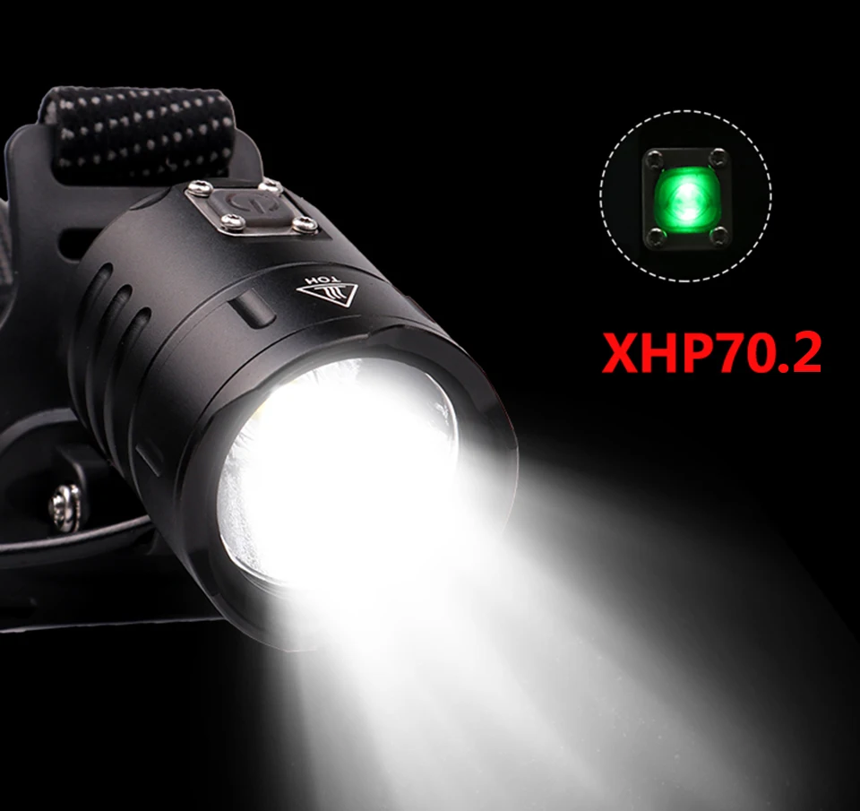 XHP70.2 32W powerful Led headlamp Headlight 18650 battery upgrade xhp50 xhp70 head flashlight torch lamp Lantern