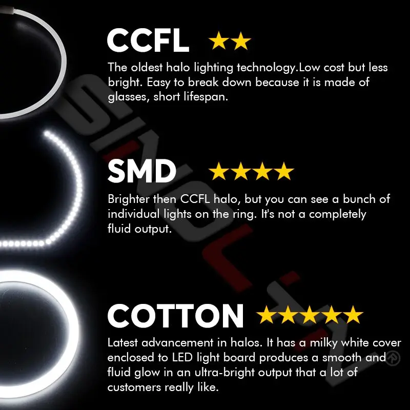  Switchback Cotton Light Halo Rings DRL LED Angel Eyes Kit For BMW 3 5 7 Series E46/E39/E38/E36 Cars - 32951098135