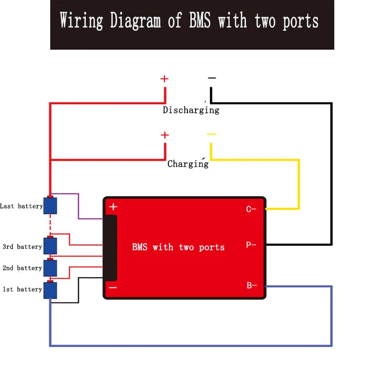 16S 48V 20A 30A 40A 50A 60A 80A BMS PCM с балансом батарей LiFePO4(3,2 V), подключенных в 16 сериях